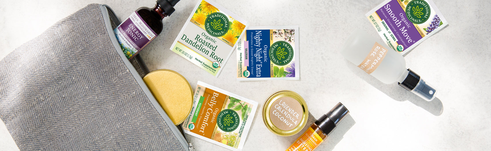 Summer Vacation Wellness Kit